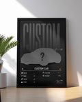 Custom