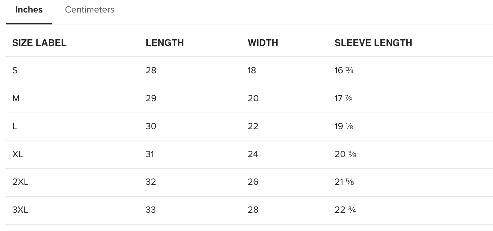 Skull Tongue Jesse Pinkman Breaking Bad Unisex T-Shirt